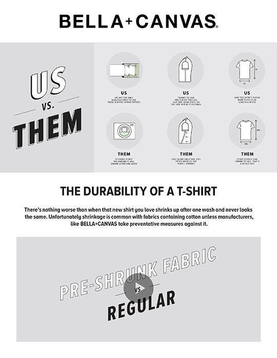 sell sheet