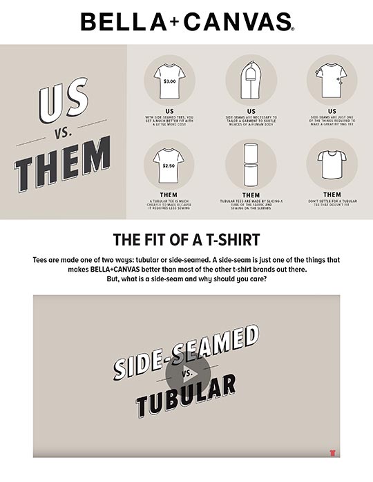 sell sheet