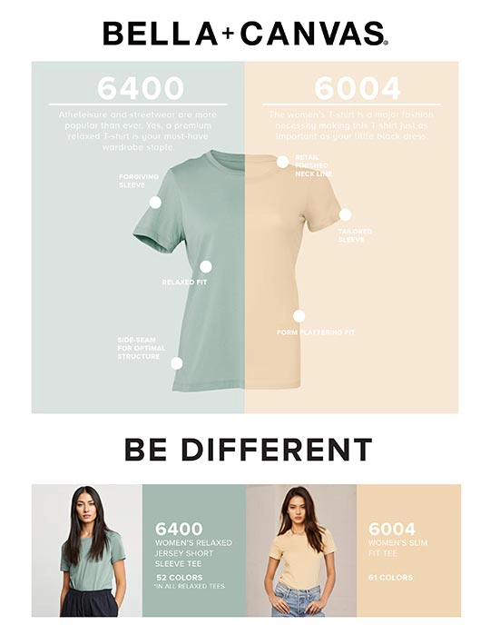 6400 vs 6004 sell sheet