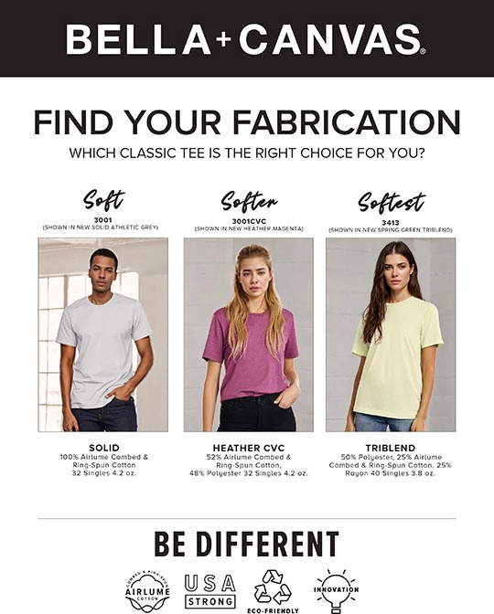 Good, Better, Best sell sheet