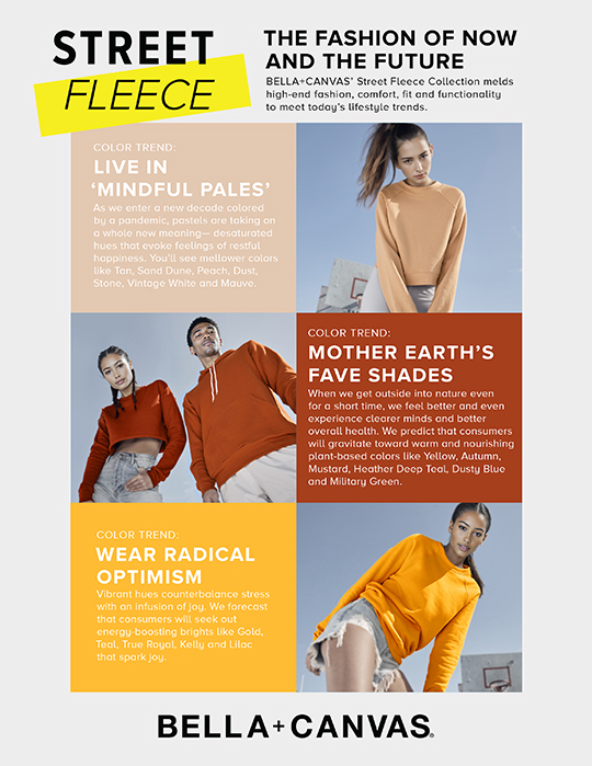 Bella+Canvas Street Fleece Sell Sheet